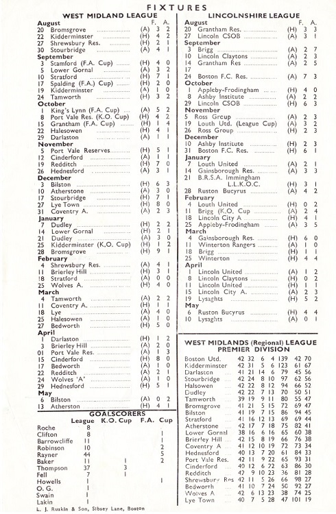 Programme Page 4 - 1966/7