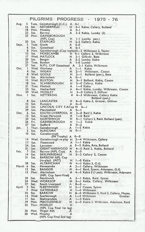Programme Page 14 - 1975/6